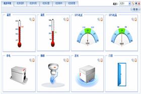 机房环境监控