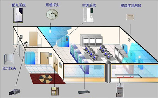 企业机房建设