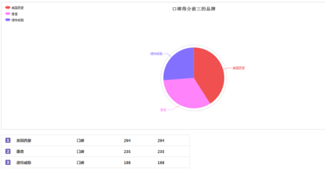 Idc机房布线四大趋势图片3